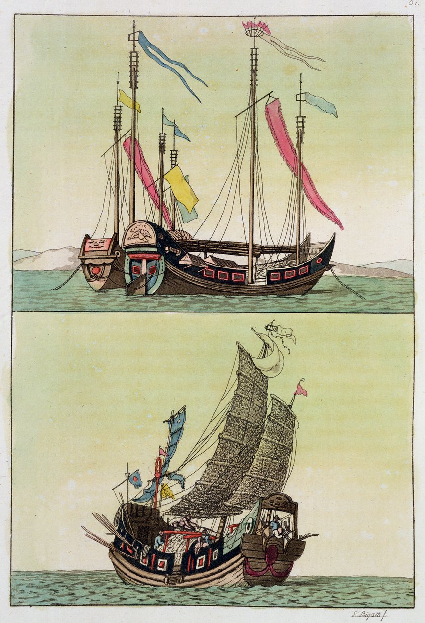 To slags kinesisk junk, illustration fra 