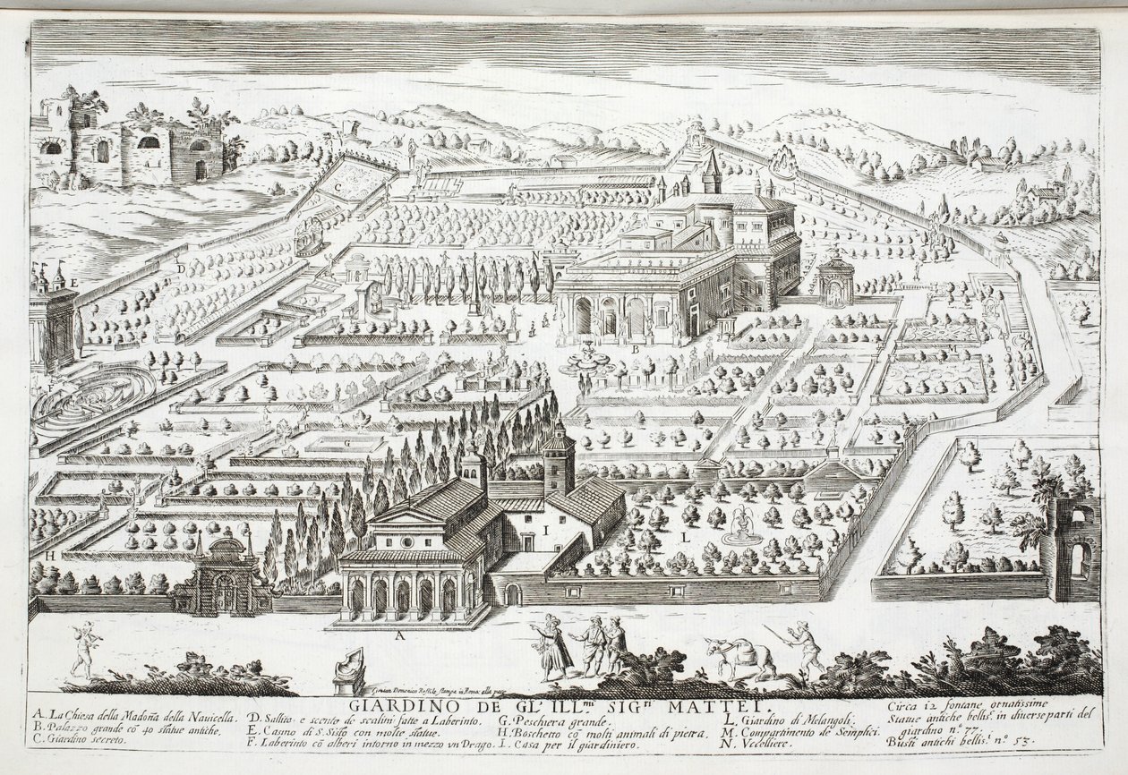 Udsigt over Villa Matteis haver af Giovanni Domenico de