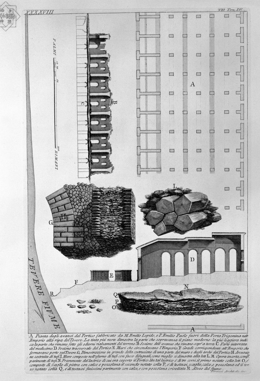 Demonstration af resterne af Portico bygget af M. Emilio Lepido og P. Emilio Paolo uden for Porta Trigemina i Emporio på bredden af ​​Tiberen af Giovanni Battista Piranesi