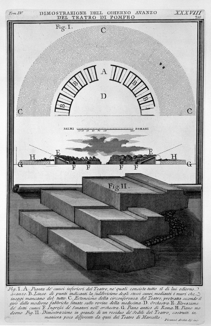 Teater i Pompejus af Giovanni Battista Piranesi