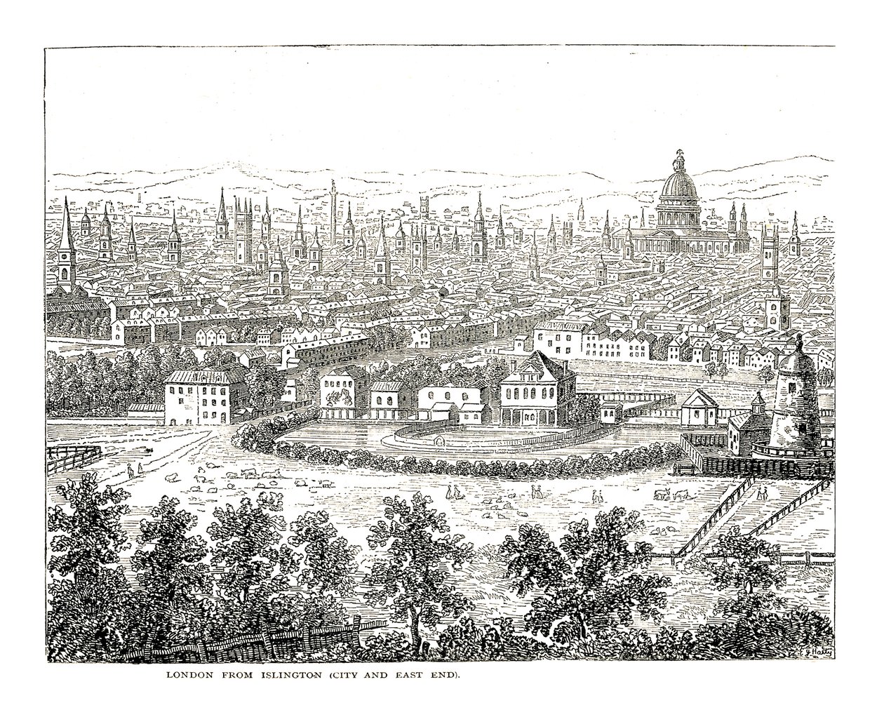London fra Islington City og East End. Fra en udsigt af Canaletti, udgivet 1753 af Giovanni Antonio Canal
