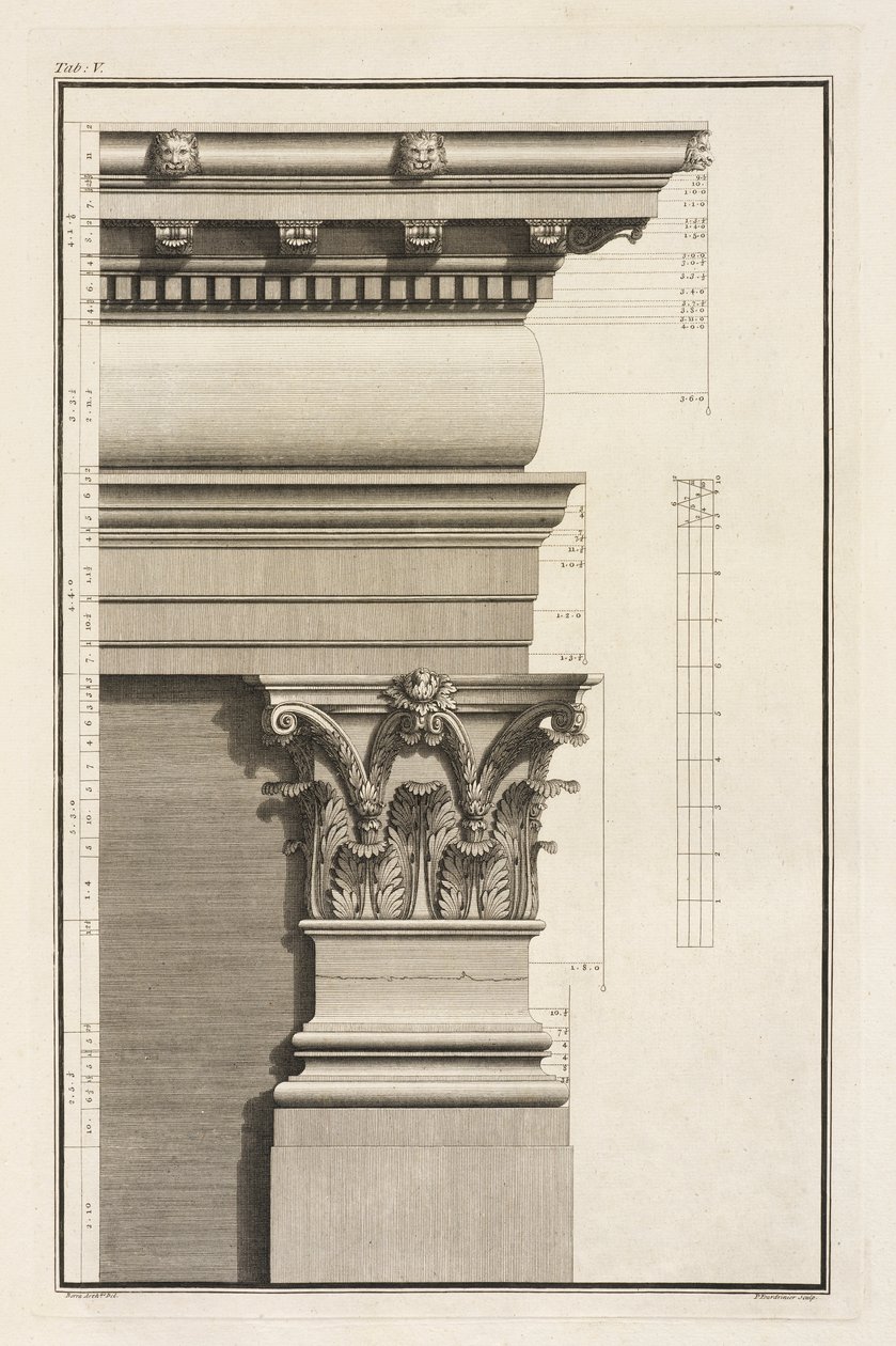 Pilasterens base, kapitæl og postament, 1753 af Giovanni Battista Borra