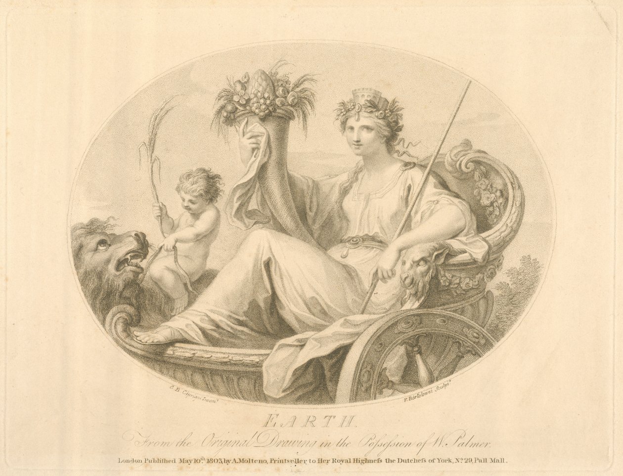 Earth, graveret af Francescco Bartolozzi (1727-1815) udgivet London, 1803 (litho) af Giovanni Battista Cipriani