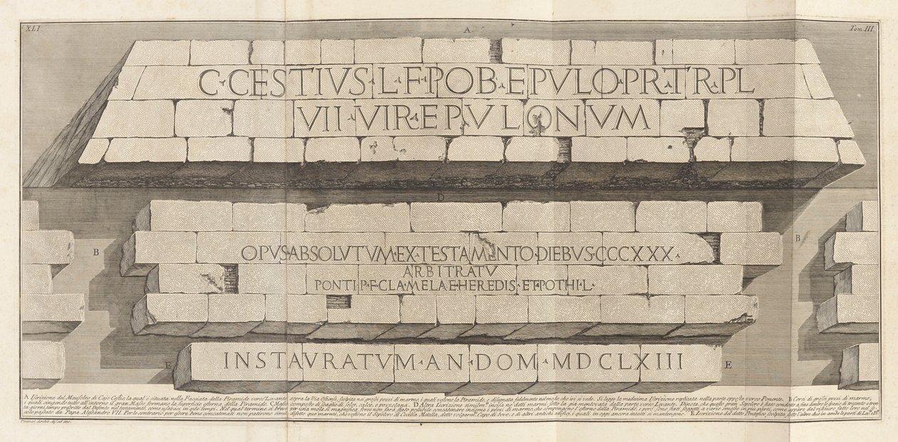 Antichit? romane (romerske antikviteter), bd. III af Giovanni Battista Piranesi