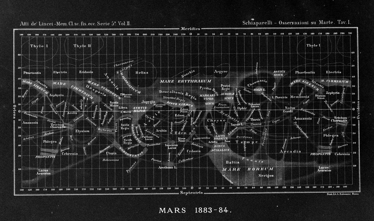 Kort over planeten Mars af Giovanni Virginio Schiaparelli (1835-1910) Astrofysiker. Han observerede retlinjekonfigurationer på planeten Mars, som han kaldte Martian Canals (Canali). 1883-1884 af Giovanni Schiaparelli
