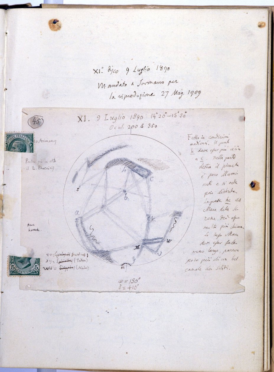 Studiebog af Giovanni Virginio Schiaparelli (1835-1910)), italiensk astronom, der observerede Mars-kanalerne (canali) på planeten Mars. Denne notesbog er dateret 9/07/1890. af Giovanni Schiaparelli