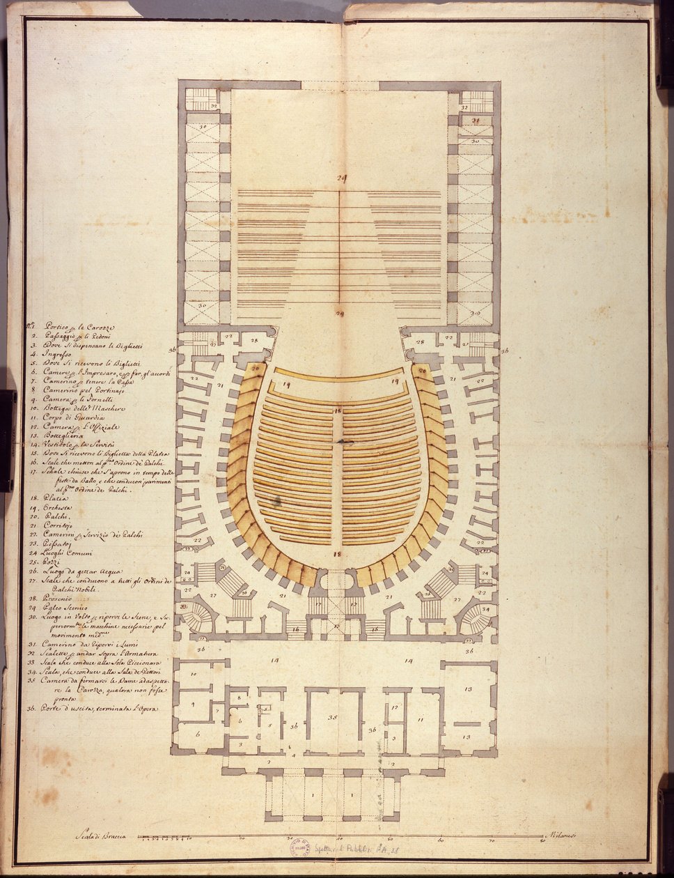 Original tegning af den indre arkitektur af Teatro alla Scala af Giuseppe Piermarini