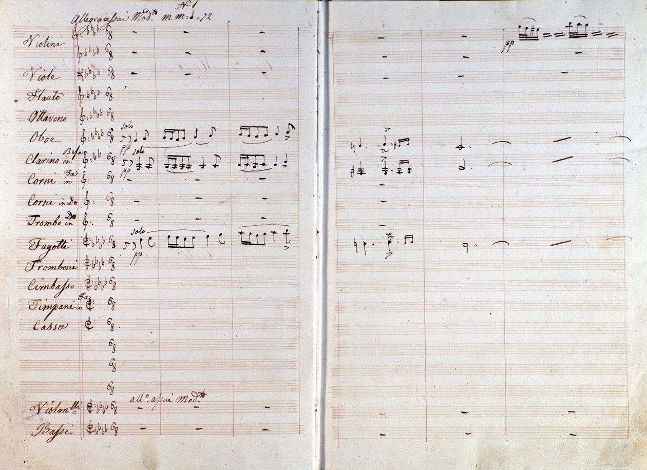 Dobbeltside med originalt partitur af Macbeth-opera af Giuseppe Verdi af Giuseppe Verdi