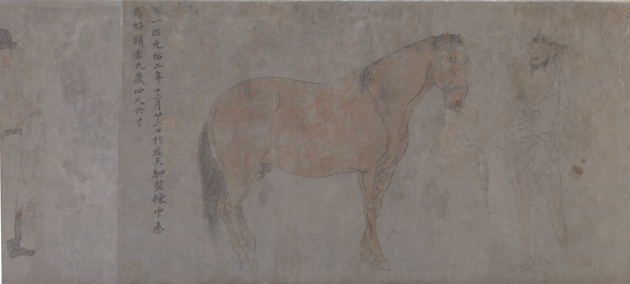 Detalje af Five Tribute Horses (blæk og farve på papir) af Gonglin Li