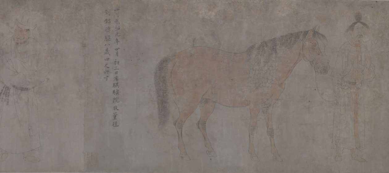 Detalje af Five Tribute Horses (blæk og farve på papir) af Gonglin Li