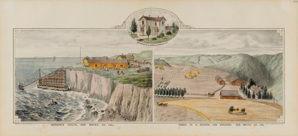 A. Gordons bopæl/Gordon