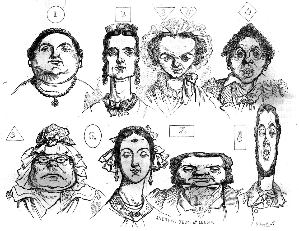 Tegneserier, der illustrerer de forskellige former for ansigter, udtryk og forbinder dem med distinkte moralske karakteristika af Jean Ignace Isidore Gerard Grandville (1803 -1847). I "" Den maleriske butik"" 1835 af Grandville
