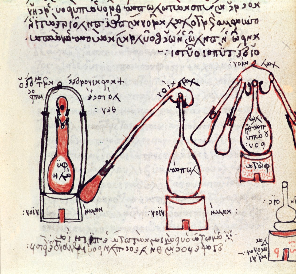 Ms 2327 f.81v To alembics og deres modtagere, kopi af en afhandling om alkymi fra slutningen af 3. eller begyndelsen af 4. århundrede af Zosimos af Panoplis af Greek School