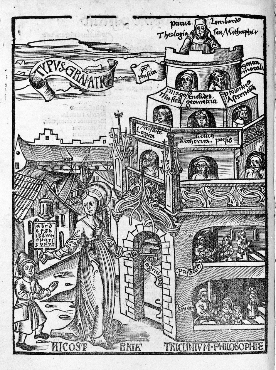 Liberal Arts: Grammar - in "" Philosophical Daisy"" af Gregor Reisch (1467-1525). balle af Gregor Reisch