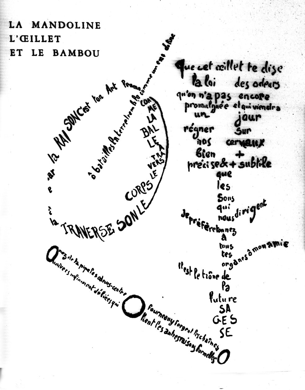 Calligram af Guillaume Apollinaire (1880-1918): "Mandolinen, nelliken og bambusen"" af Guillaume Apollinaire