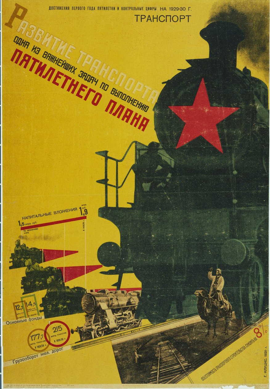 The Development of Transportation, Femårsplan-plakaten, 1929 af Gustav Klutsis