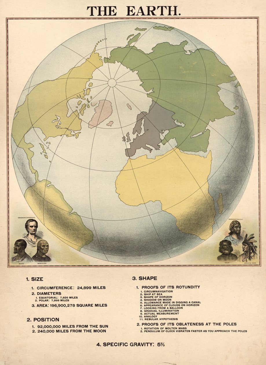 Robertsons geografisk-historiske serie, der illustrerer Amerikas og USA