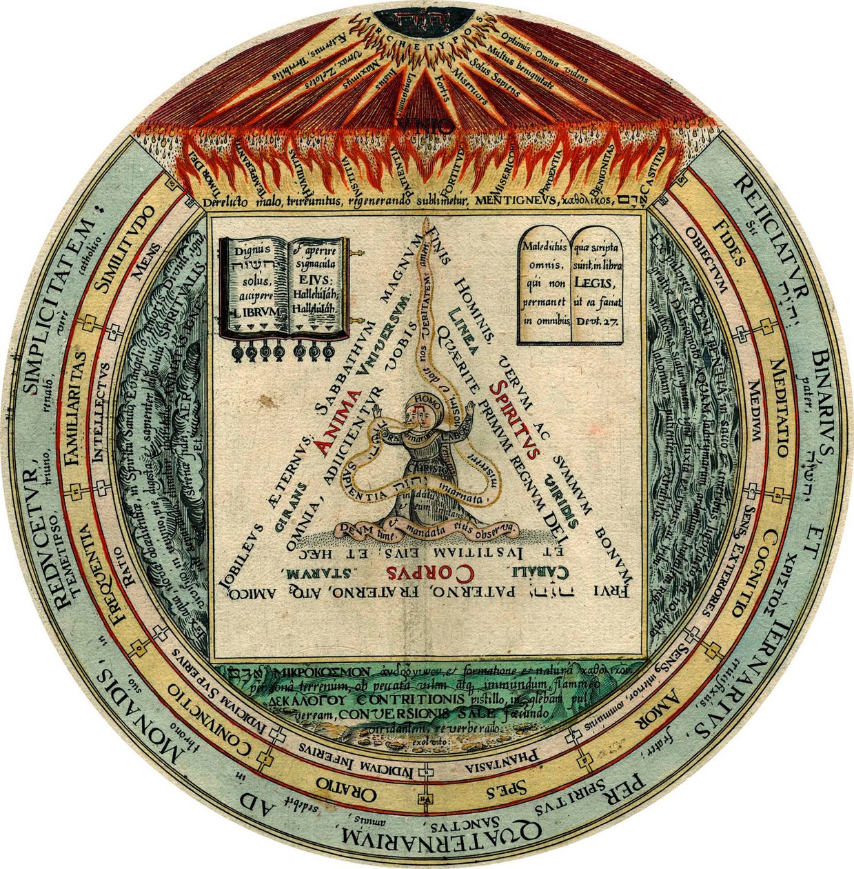 De fire, de tre, de to og den ene, 1595. af Hans Vredeman de Vries