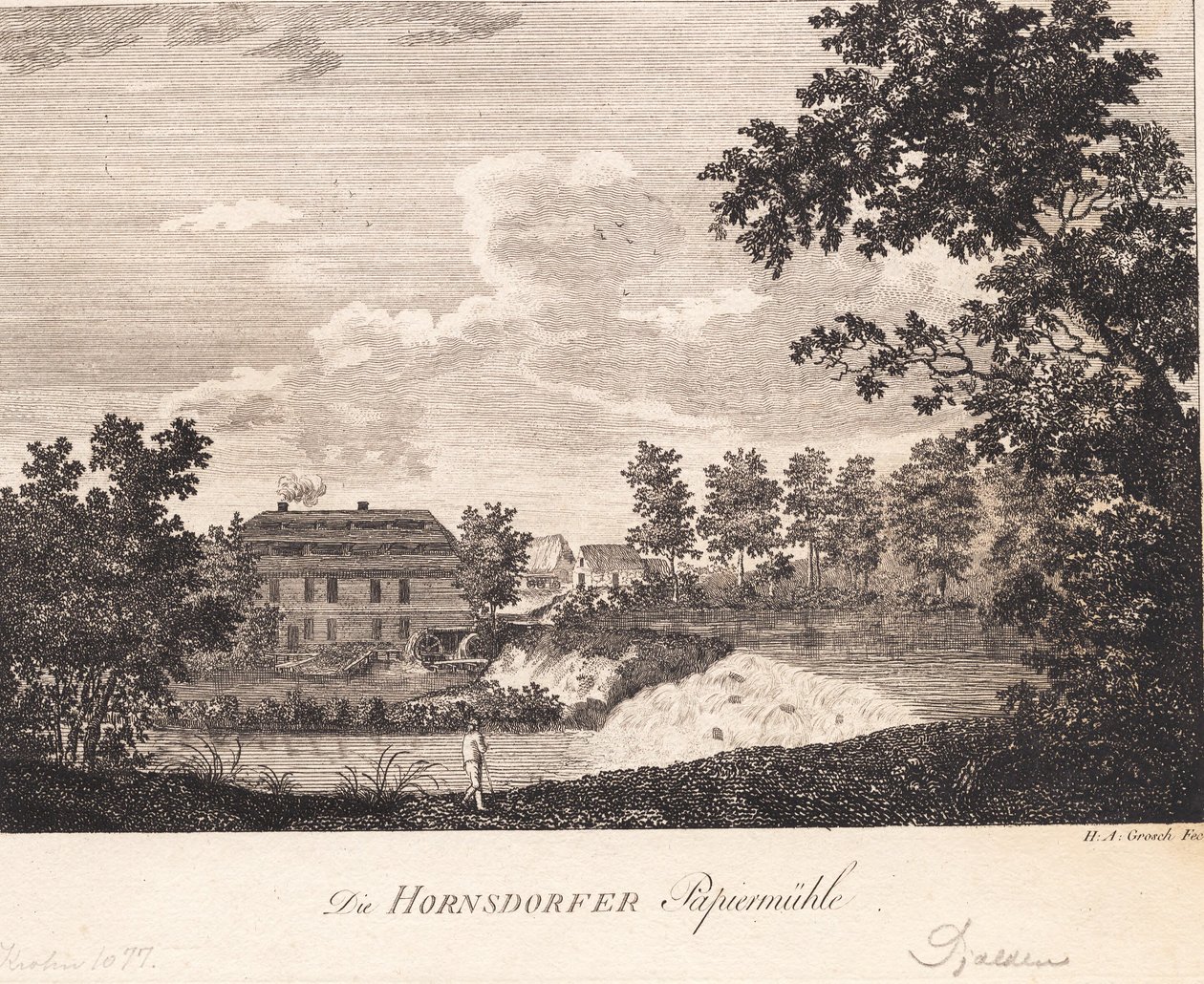 Papirfabrikken i Hornsdorf af Heinrich Grosch