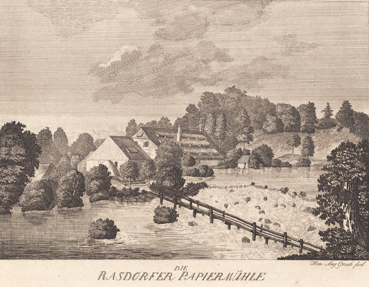 Papirfabrikken i Rasdorf af Heinrich Grosch