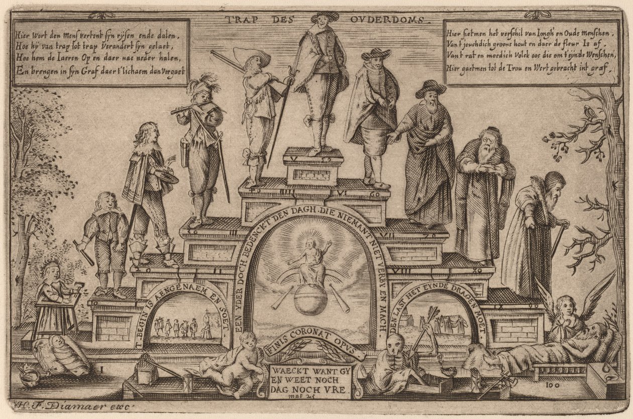 Tidens trin (Trap des Ouderdoms) af Hendrik Frans Diamaer