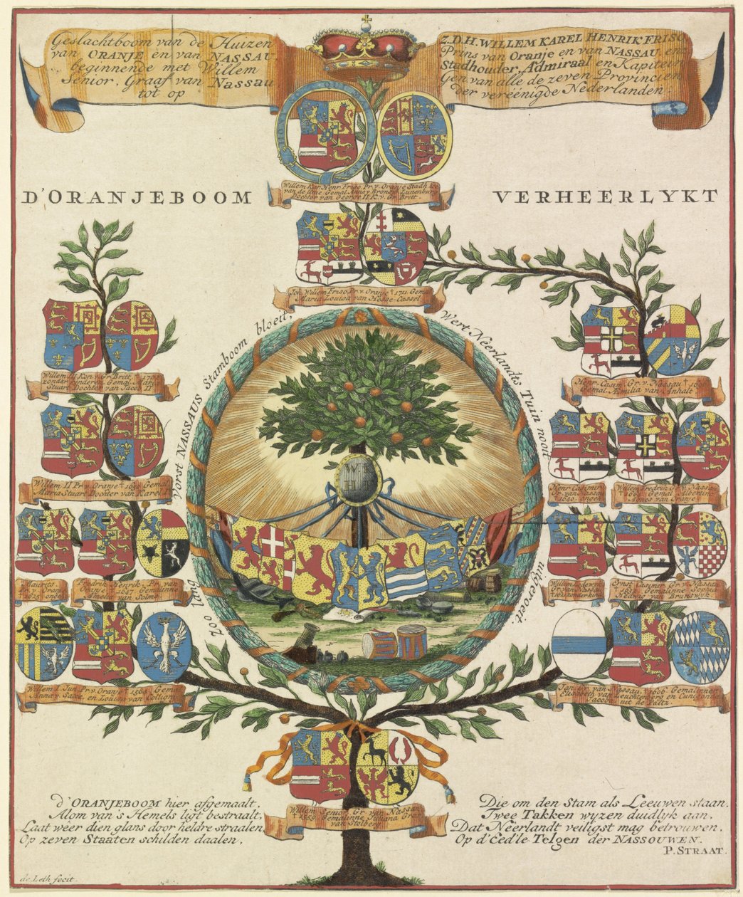 Stamtræ for House of Orange-Nassau d