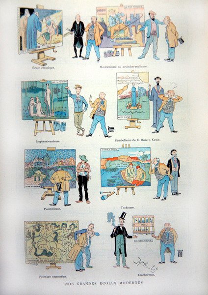 Tegneserie, der gør grin med de forskellige skoler inden for moderne kunst og maleri i slutningen af det 19. århundrede, fra "La Revue Illustree". af Henri Avelot