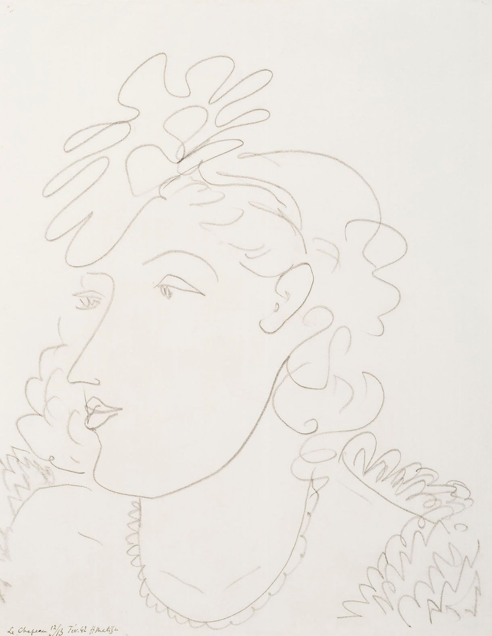 Kvinde med hat af Henri Matisse