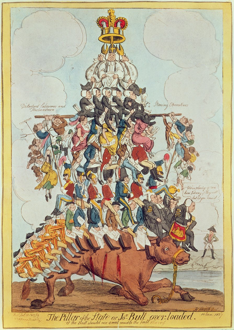 Statens søjle, eller John Bull overbelastet, efter Cruikshank i 1819, 1827 (se 22565) af Henry Heath