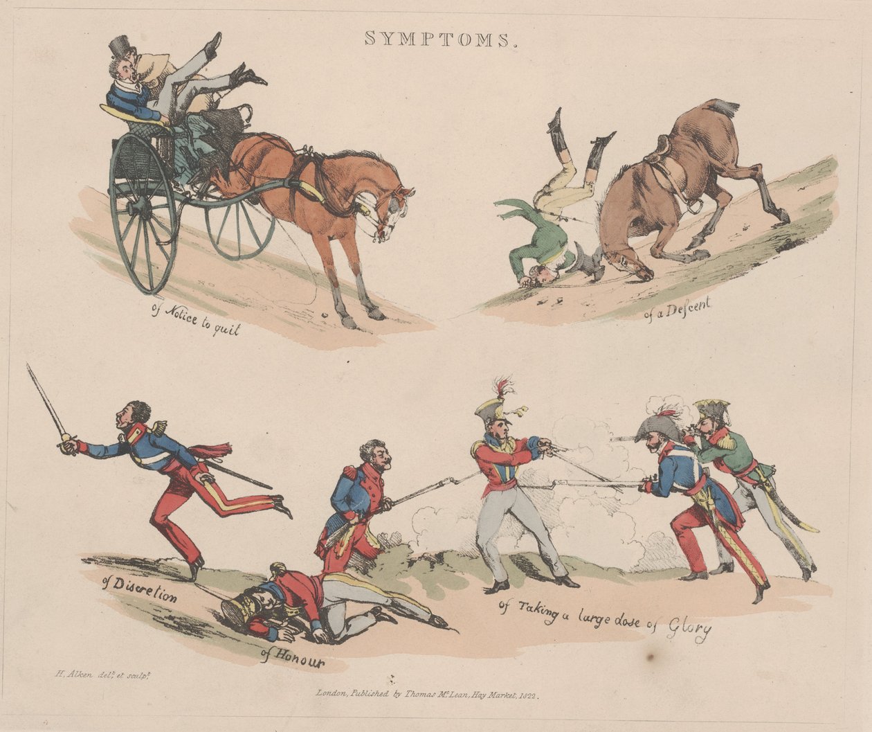 Symptoms af Henry Thomas Alken