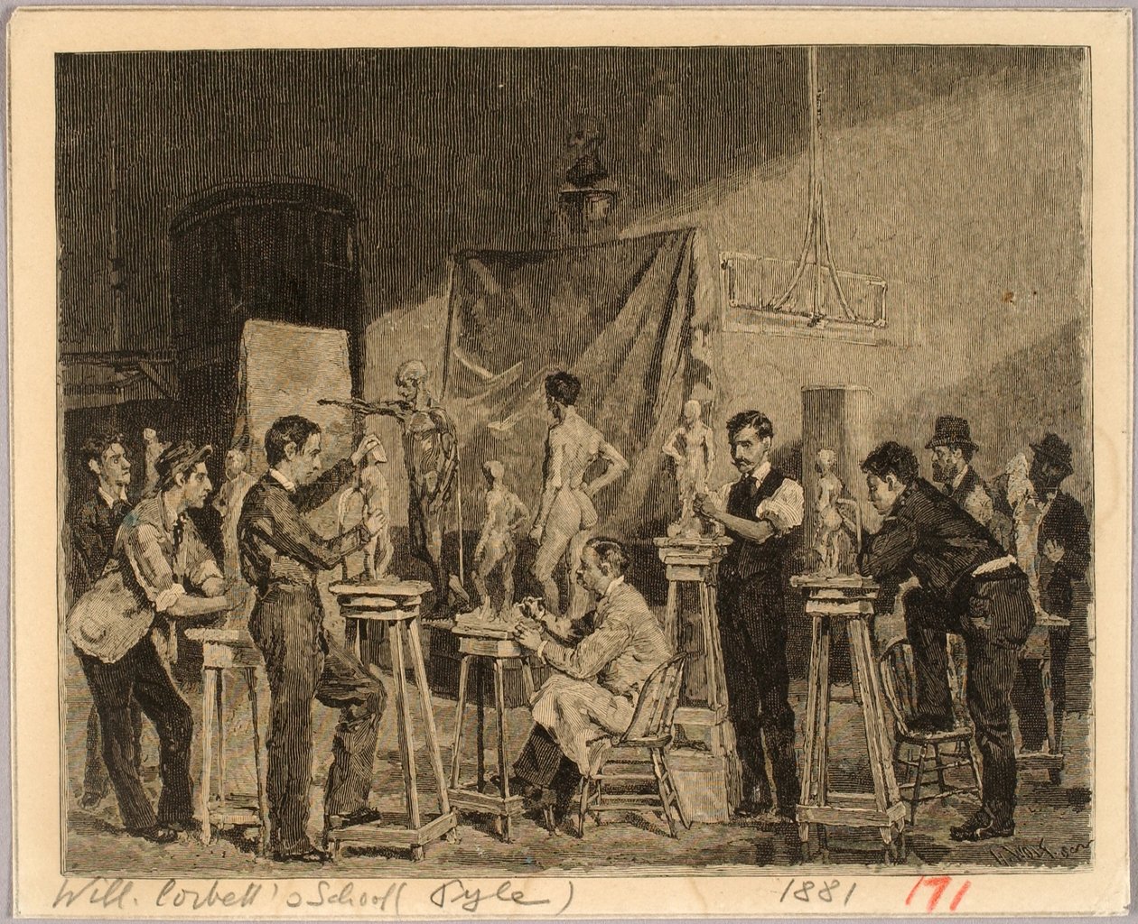 William Corbetts skole af Henry Wolf