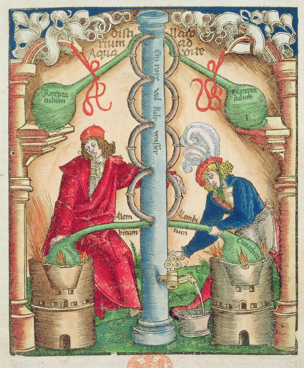 C.64.g.7 Titelside fra en Manual for Distillers, Strasburg af Hieronymus Brunschwig