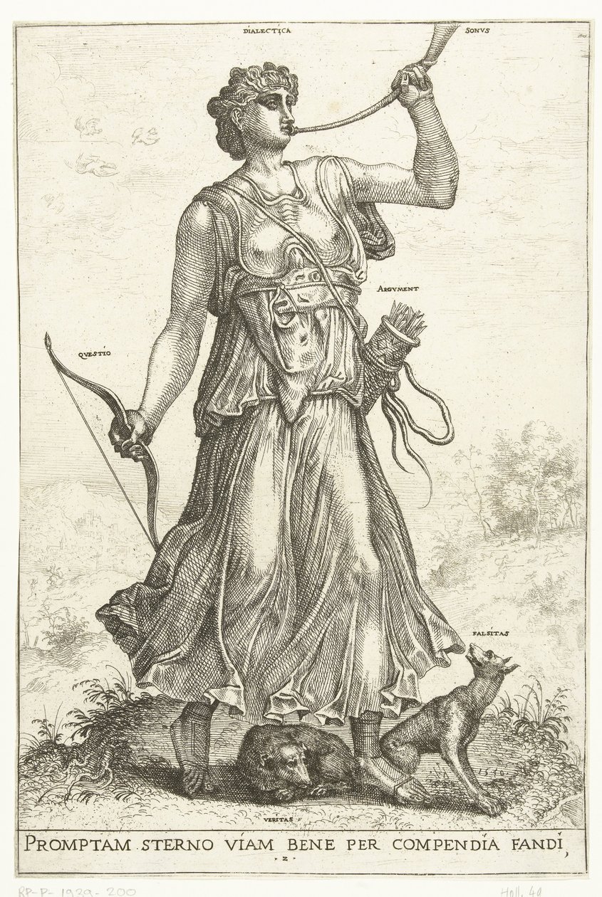 Dialektik af Hieronymus Cock