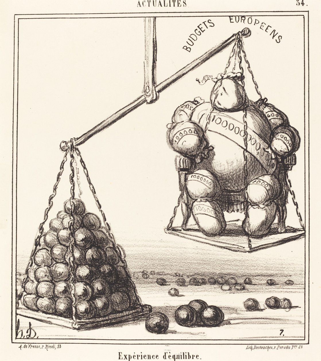 Balanceoplevelse af Honoré Daumier