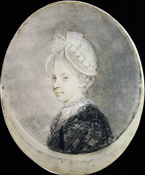 Dronning Charlotte af Hugh Douglas Hamilton