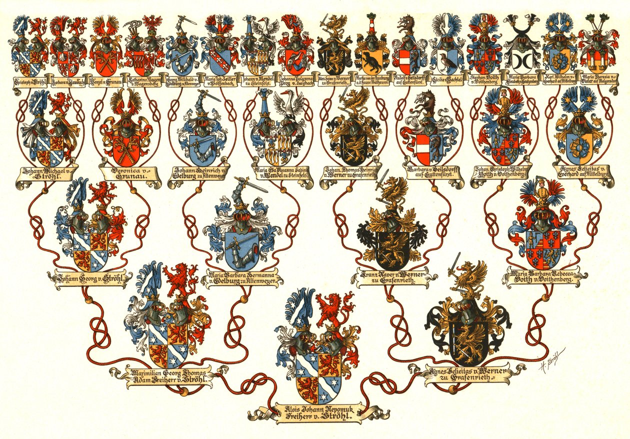 Heraldisk Atlas. af Hugo Gerard Strohl
