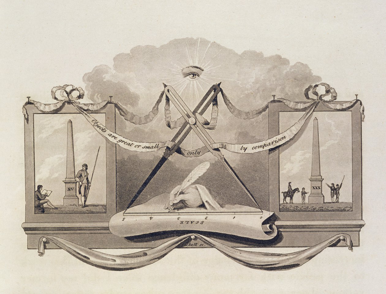 Teori om skala ved hjælp af en obelisk som eksempel, indgraveret af Pickett af Humphry Repton