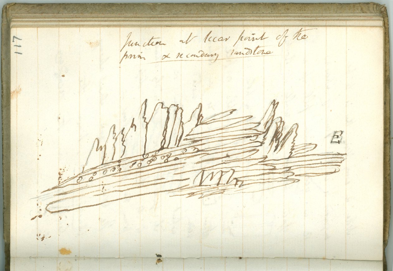 "Junction at Siccar Point of the prim und secondary sandstone", side fra Sir Humphry Davys personlige notesbog (blæk på papir) af Humphry Davy