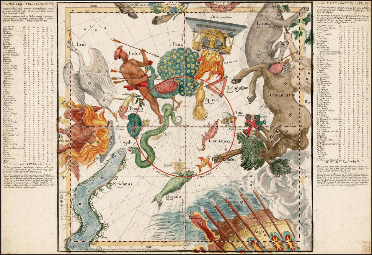 Himmelkort over den sydlige halvkugle fra 1690 af Ignace Gaston Pardies af Ignace Gaston Pardies