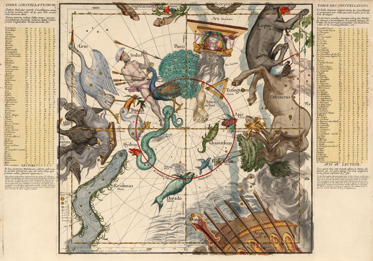 Sydpolen, plade 6 fra beskrivelsen af ​​den himmelske klode i flade rammer, pub. 1674 af Ignace Gaston Pardies