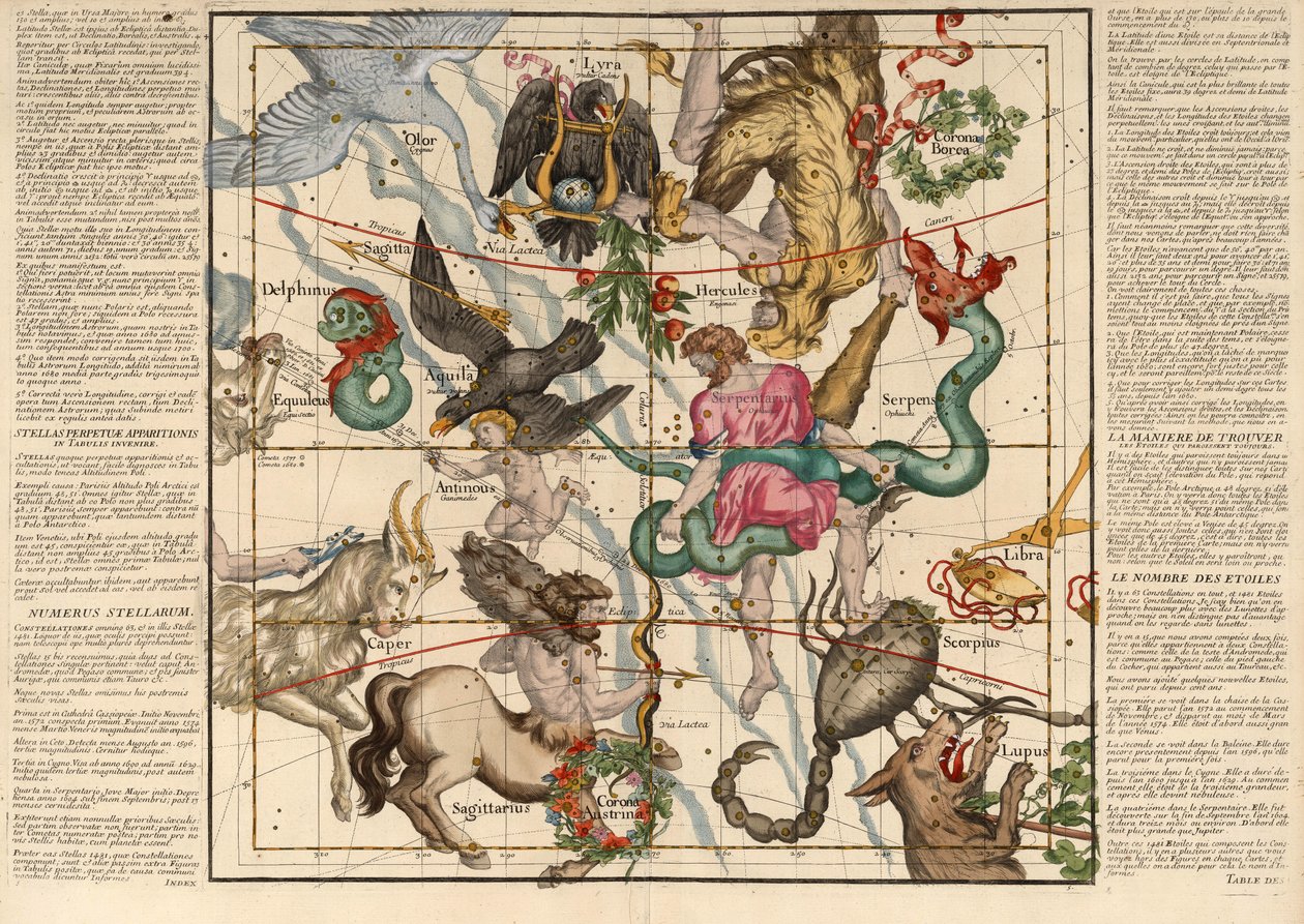 Winter Solstice , Plade 5 fra beskrivelsen af ​​den himmelske klode i flade borde, pub. 1674 (håndfarvet gravering) af Ignace Gaston Pardies