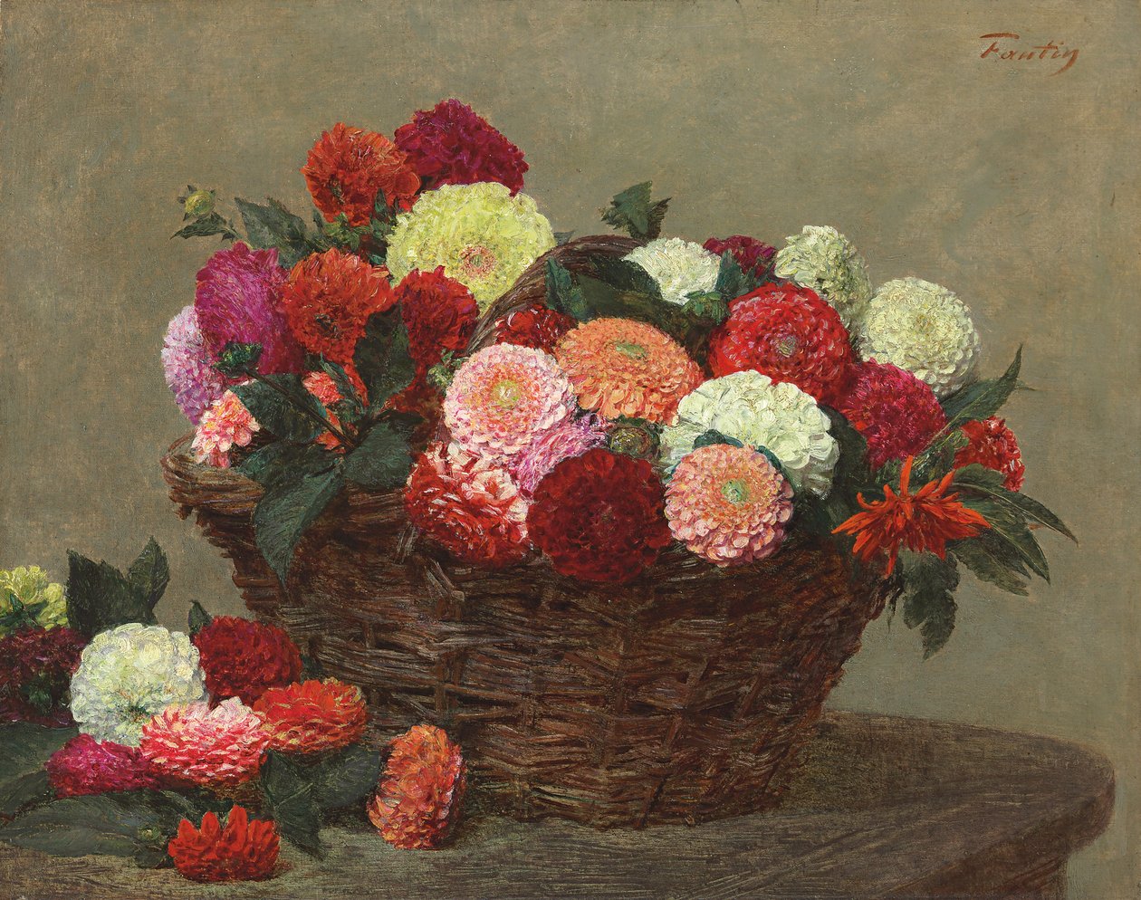 Kurv med Dahliaer; Panier de Dahlias, 1893 af Ignace Henri Jean Fantin Latour
