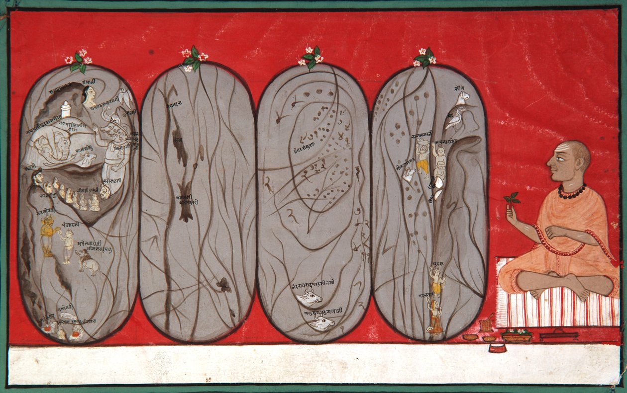 A Pilgrimage of the Mind, ca. 1800 (ugennemsigtigt wc på papir) af Indian School