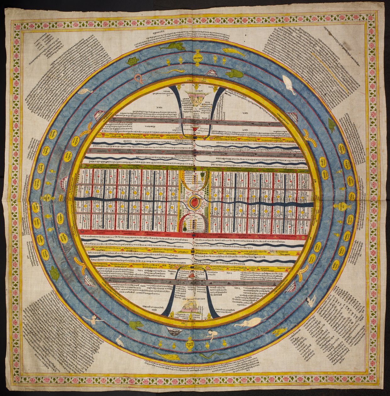 Tilføj eller 1812 Diagram over universet følger traditionen fundet i 