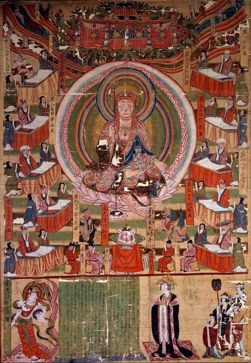 Buddhisme: "" Bodhisattvaen (eller Bodhisattaen) Ti-tsang, Mesteren af de seks betingelser og helvedes ti konger (Ksitigarbha)"" Maleri fra 983, Indien. Svag. 0,22x0,4 m. Paris, Guimet-museet, Nationalmuseet for asiatisk kunst af Indian School
