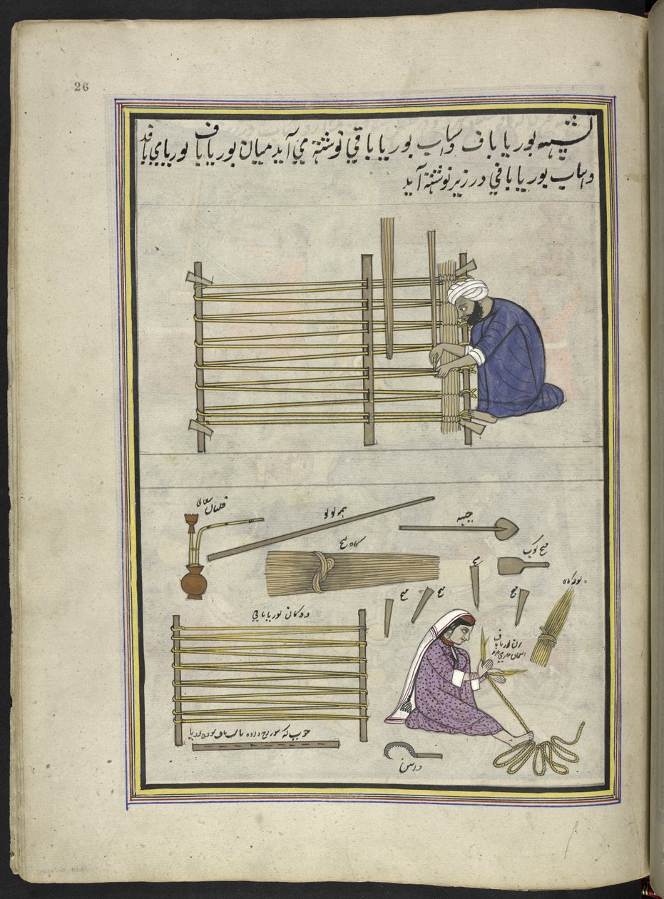 Måttemager og hans kone laver måtter af flækkede siv,  86 tegninger indbundet i et bind, der viser håndværk og erhverv i Kashmir, håndværkere vises i arbejde med deres redskaber og udstyr,  Af en Kashmir-kunstner, sandsynligvis i Srinagar, ca. 1850-60 (gou af Indian School