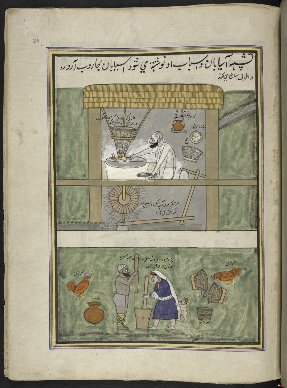 Møllere,  86 tegninger indbundet i et bind, der viser håndværk og erhverv i Kashmir, håndværkere vises i arbejde med deres redskaber og udstyr,  Af en Kashmir-kunstner, sandsynligvis i Srinagar, ca. 1850-60 (gouache på papir) af Indian School