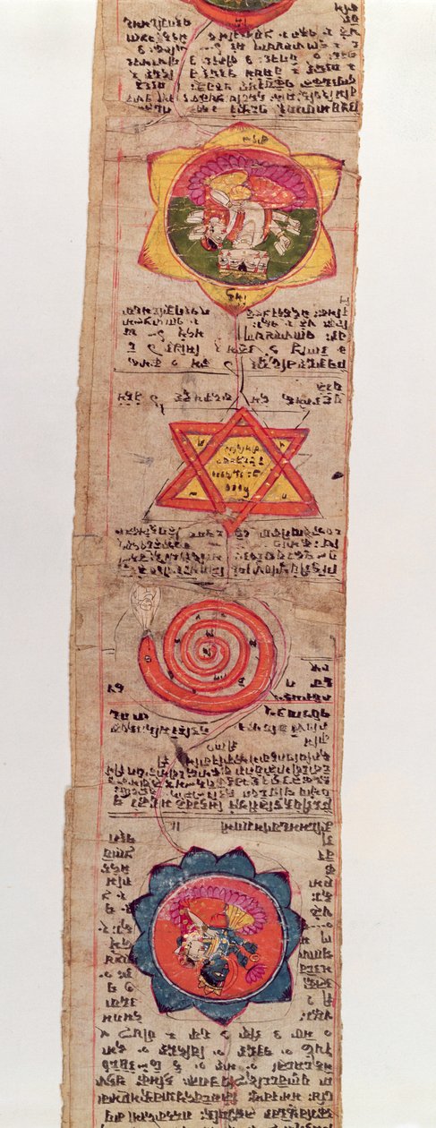 Ms Sanskrit 1804 Sanskrit medicinsk manuskript af Indian School