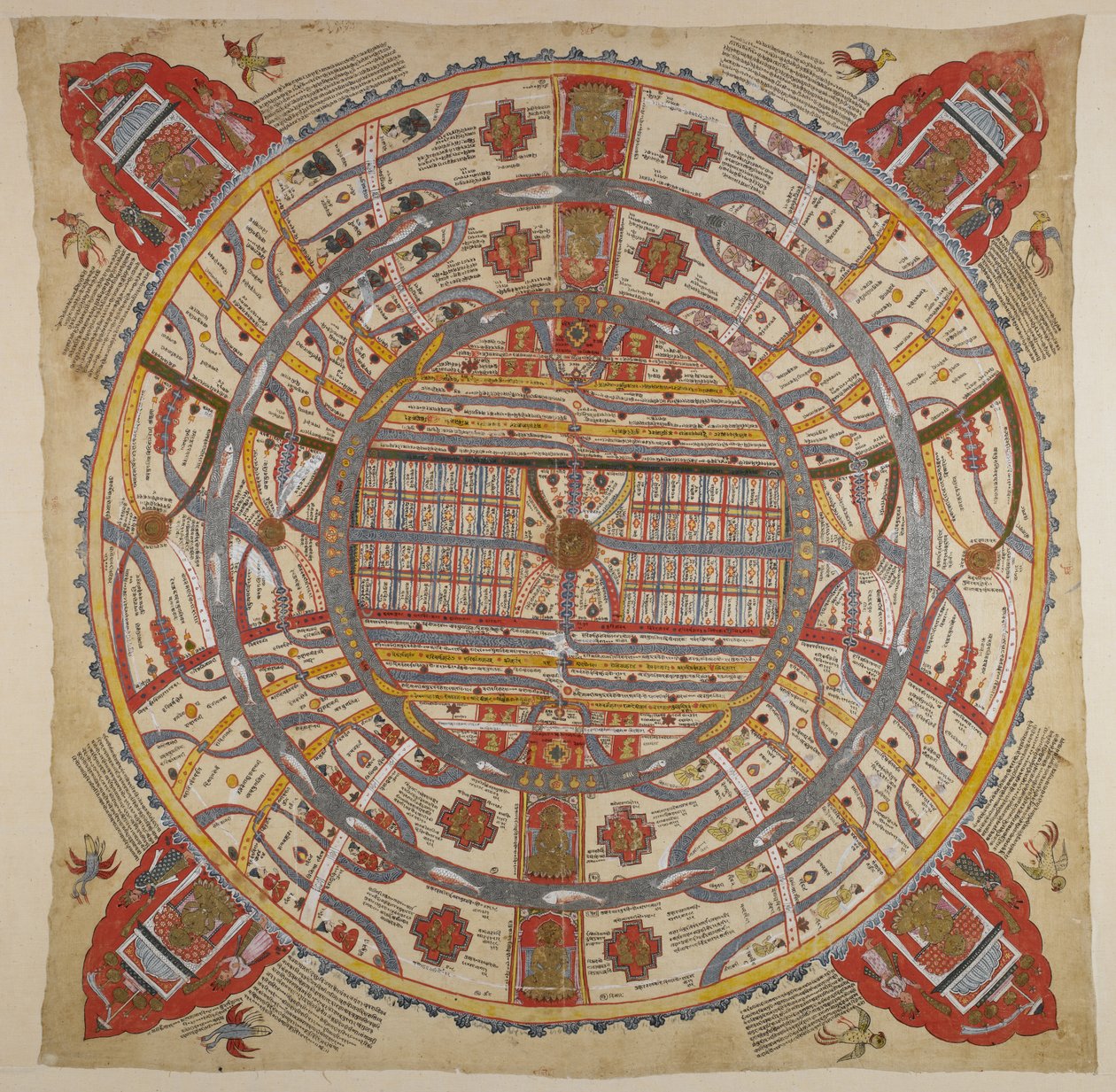 Eller 13937 f.1 A Diagram of the Universe, med sanskrit og gujarati tekst (akvarel på stof) af Indian School