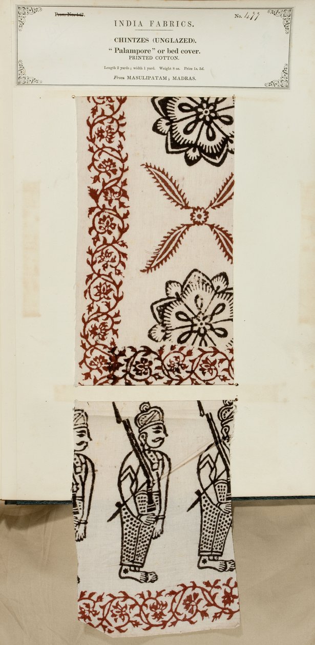 Trykt bomuldspalampore eller sengebetræksprøve fra Masulipatam i Madras, fra The Collection of the Textile Manufacturers of India, af John Forbes Watson, udgivet i 1866 af Indian School